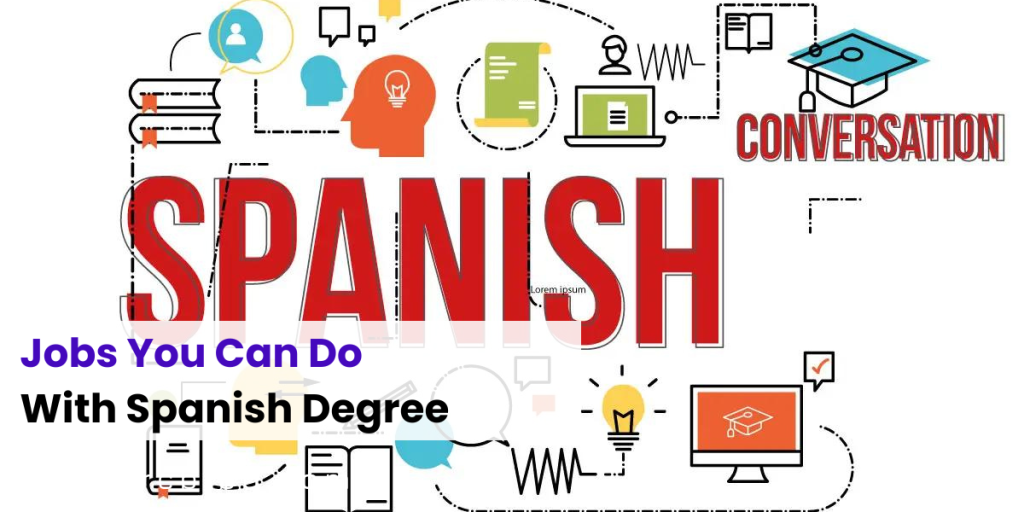 What Can You Do With A Spanish Degree